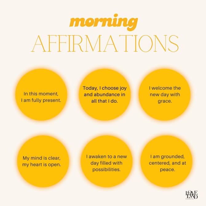 The Loveland Foundation: Morning Affirmations